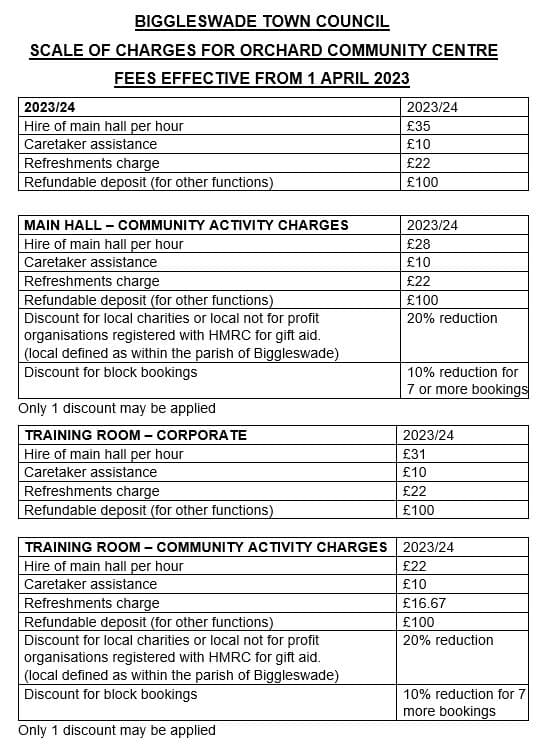Orchard Community Centre 1 Orchard Fees large