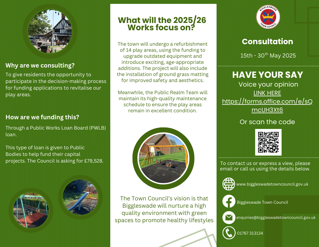 Public Works Loan Consultation - Have your say 2 2